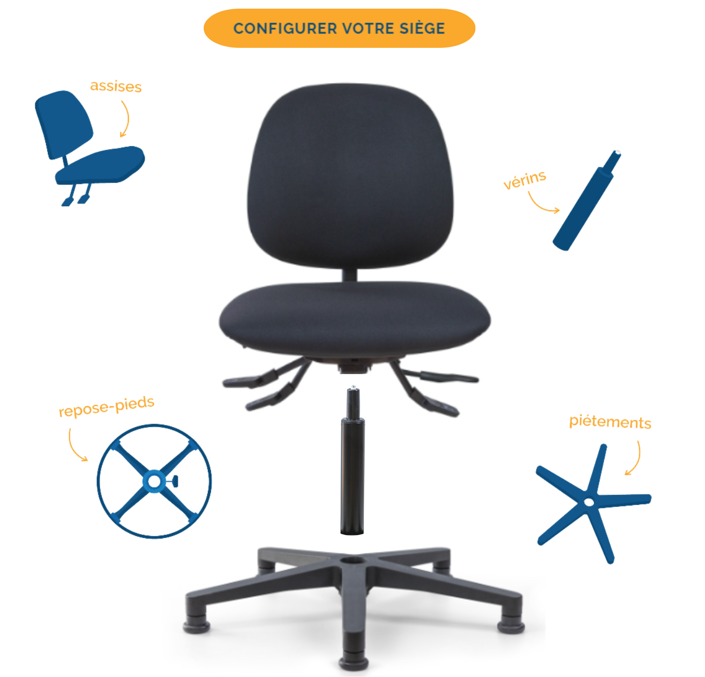 Chaise de caisse ergonomique - CAS 90